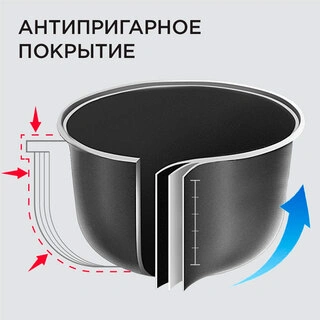 Мультиварка-скороварка Redmond RMC-P350