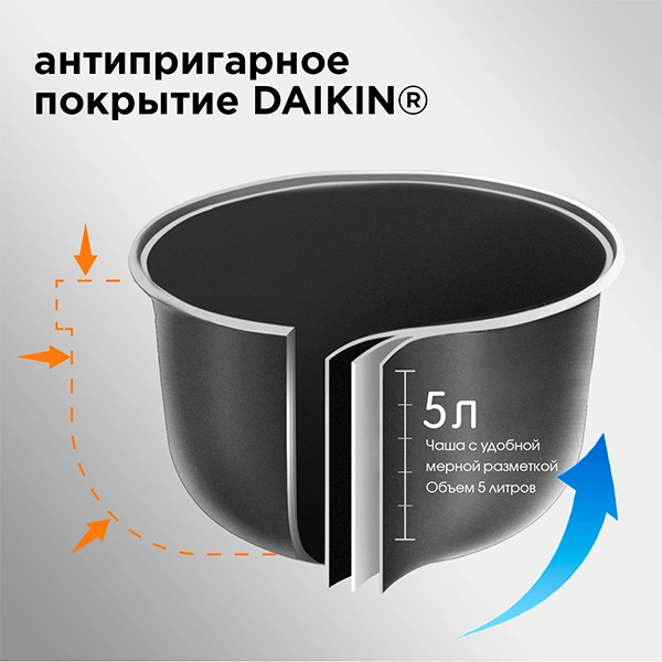 Мультиварка Redmond RMC-M252 - фото 4