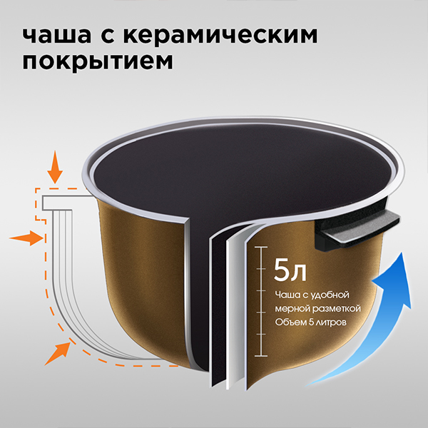 Мультиварка Redmond RMC-395 в Алматы - цены, купить в интернет ...