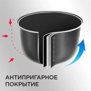 Мультиварка Redmond RMC-PM380