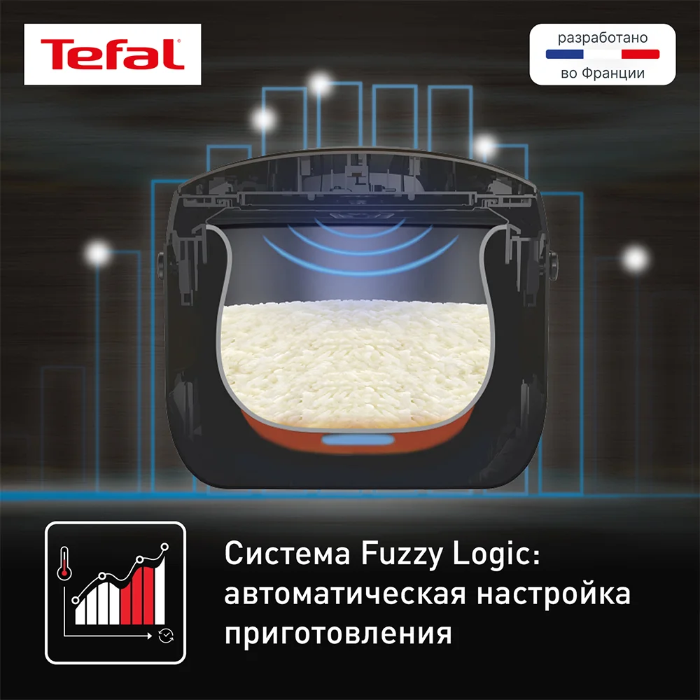 Мультиварка Tefal RK901832 - фото 7