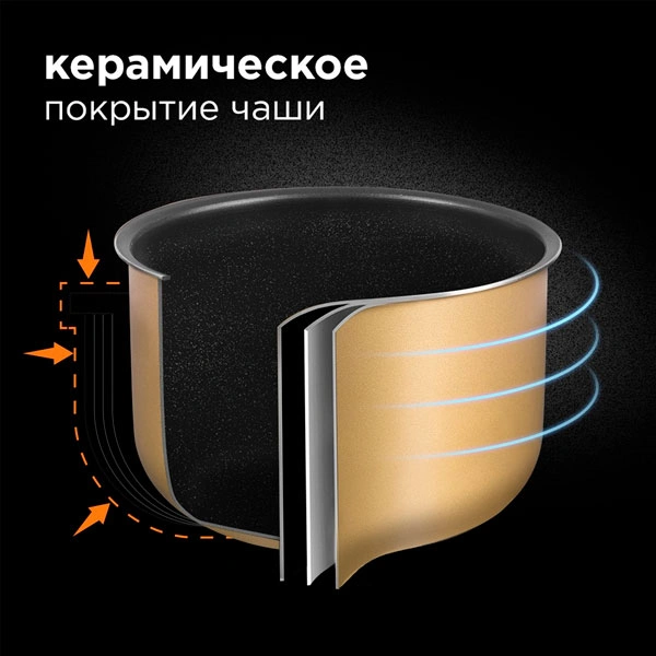 Мультиварка Redmond RMC-M38 - фото 3