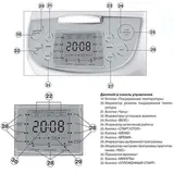 Мультиварка Vitek VT-4203 - фото 2