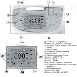 Мультиварка Vitek VT-4203