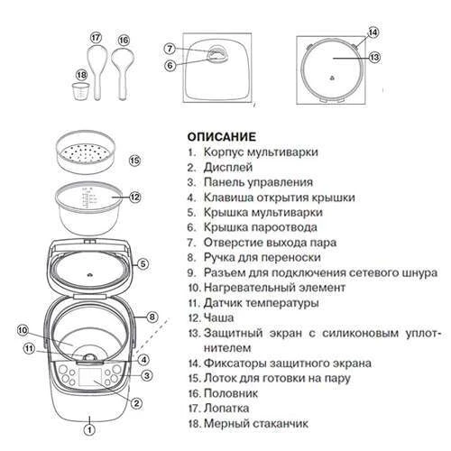 Мультиварка Vitek VT-4203 - фото 3