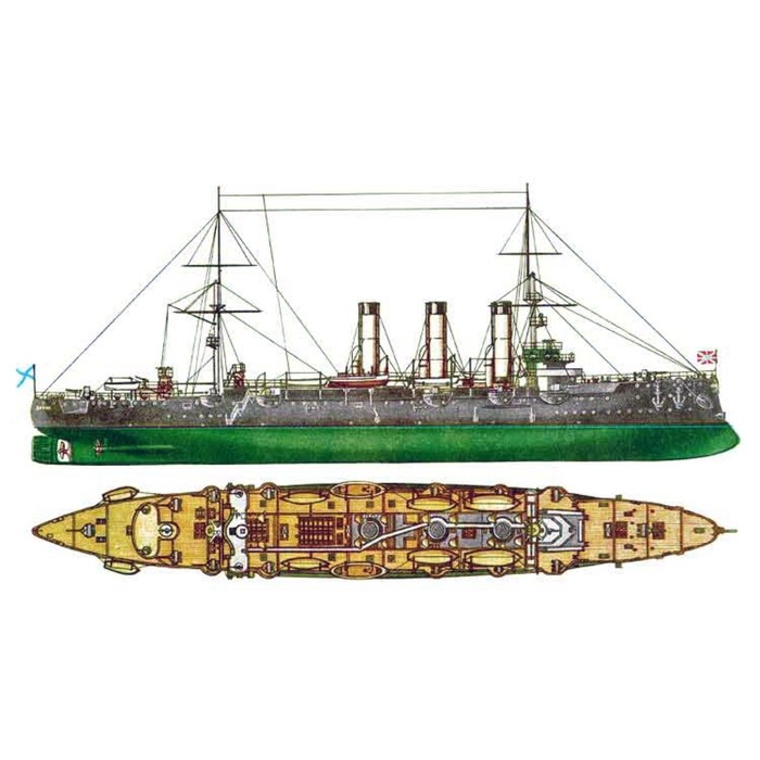 Сборная модель «Крейсер Аврора» 