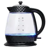 Чайник Polaris PWK 1750CGL