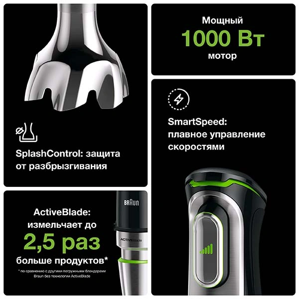 Braun батырылатын блендері MQ 9047 - фото 3