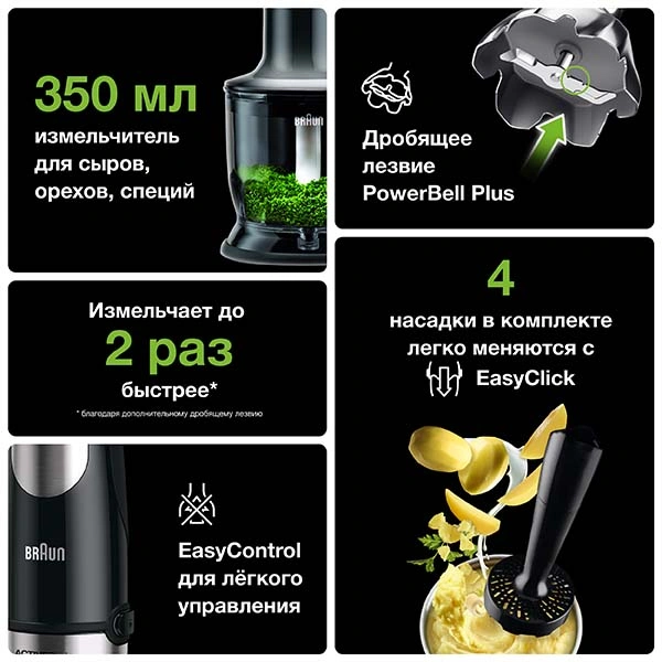 Погружной блендер Braun MQ 9027 X - фото 9