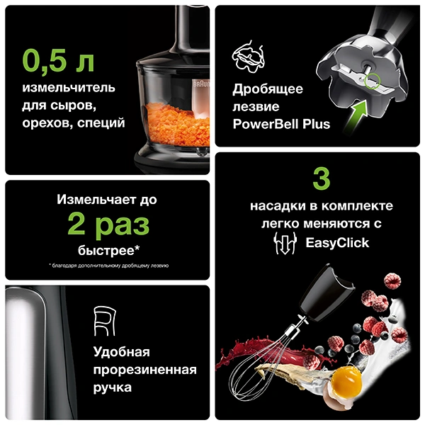 Погружной блендер Braun MQ 7035X - фото 10