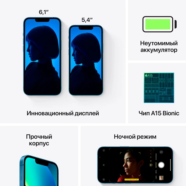 Предзаказ на смартфон Apple iPhone 13 mini 512GB Midnight - фото 3