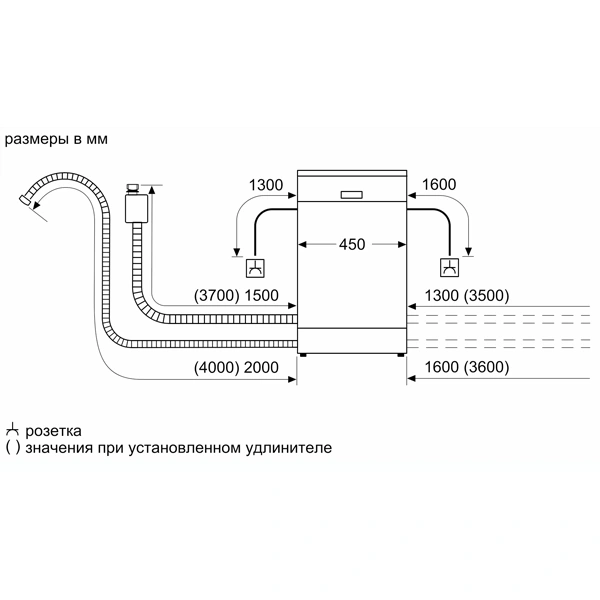 Встраиваемая посудомоечная машина Bosch SPV2HKX1DR - фото 7