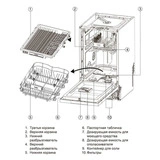 Встраиваемая посудомоечная машина Haier HDWE11-194RU - фото 6