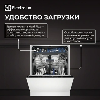 Встраиваемая посудомоечная машина Electrolux EES48200L - фото 5