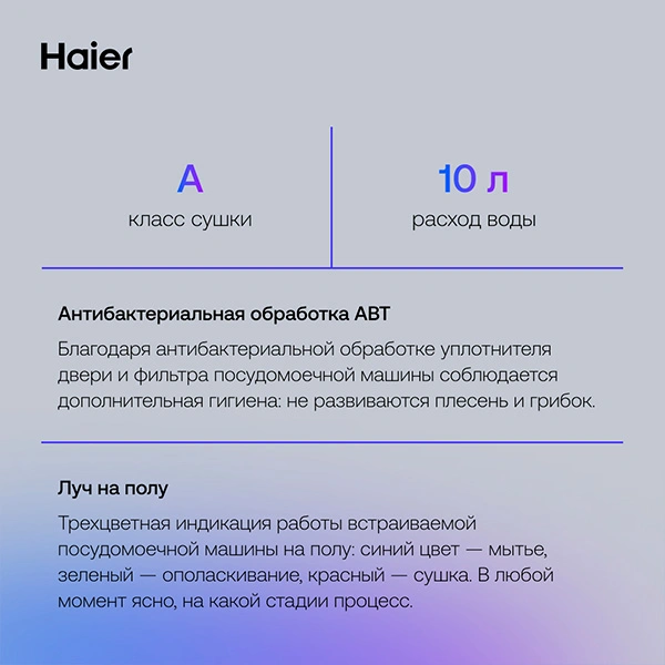Встраиваемая посудомоечная машина Haier HDWE14-292RU - фото 10