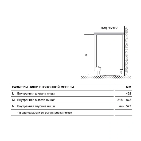 Встраиваемая посудомоечная машина Haier HDWE11-395RU - фото 9