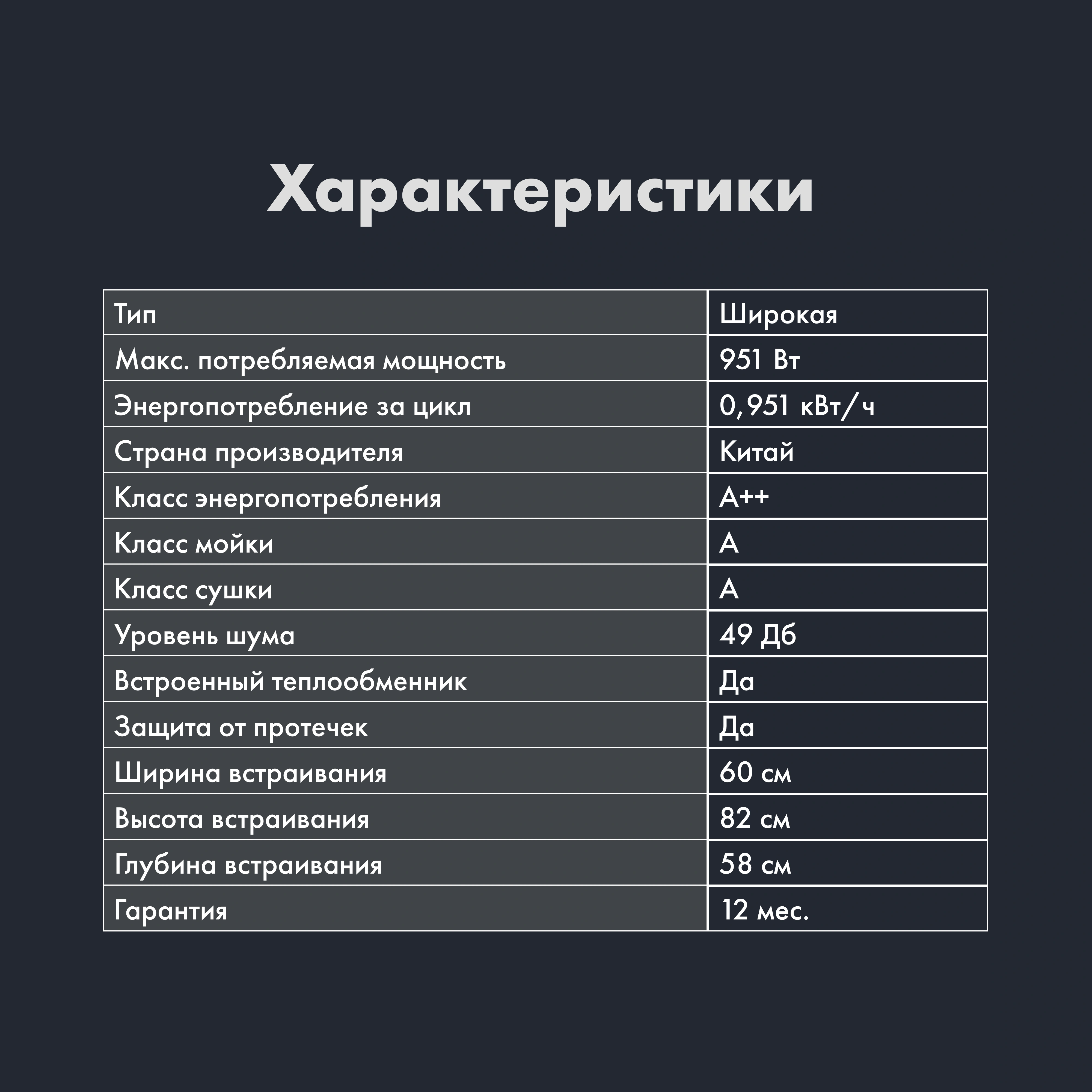 ARG кіріктірілген ыдыс жуғыш машина WQP12-7703I - фото 10