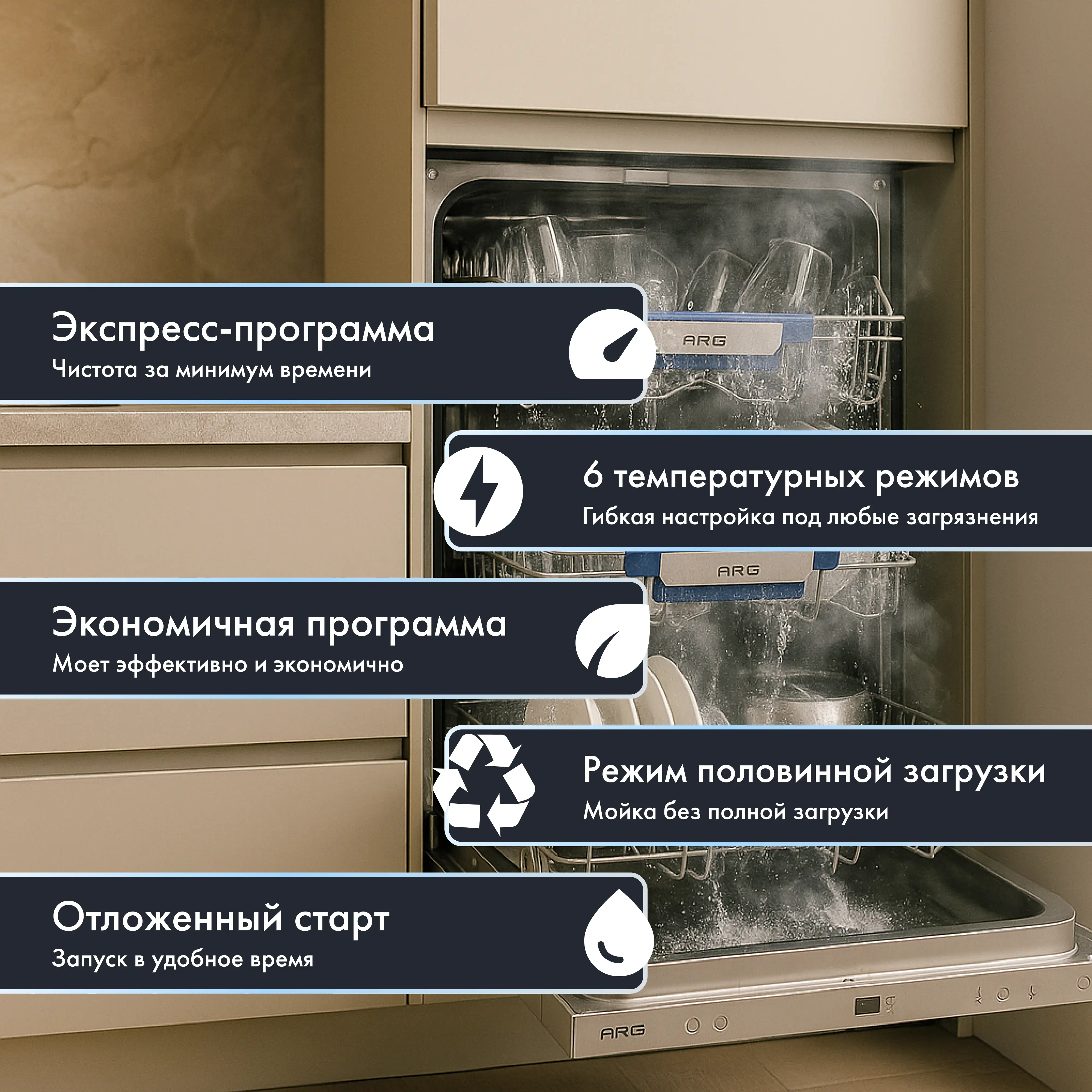 ARG кіріктірілген ыдыс жуғыш машина WQP12-7703I - фото 5