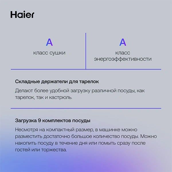 Встраиваемая посудомоечная машина Haier HDWE9-394RU - фото 8