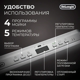 Встраиваемая посудомоечная машина Delonghi DDW 06F Basilia - фото 4