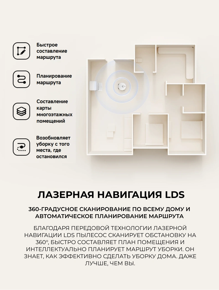 Робот-пылесос Xiaomi Robot Vacuum X20 Pro Белый (в комплекте с зарядной станцией D102-JZEU) D102GL - фото 18