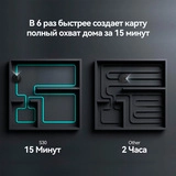 Робот-пылесос Deerma DEM-S30 - фото 13