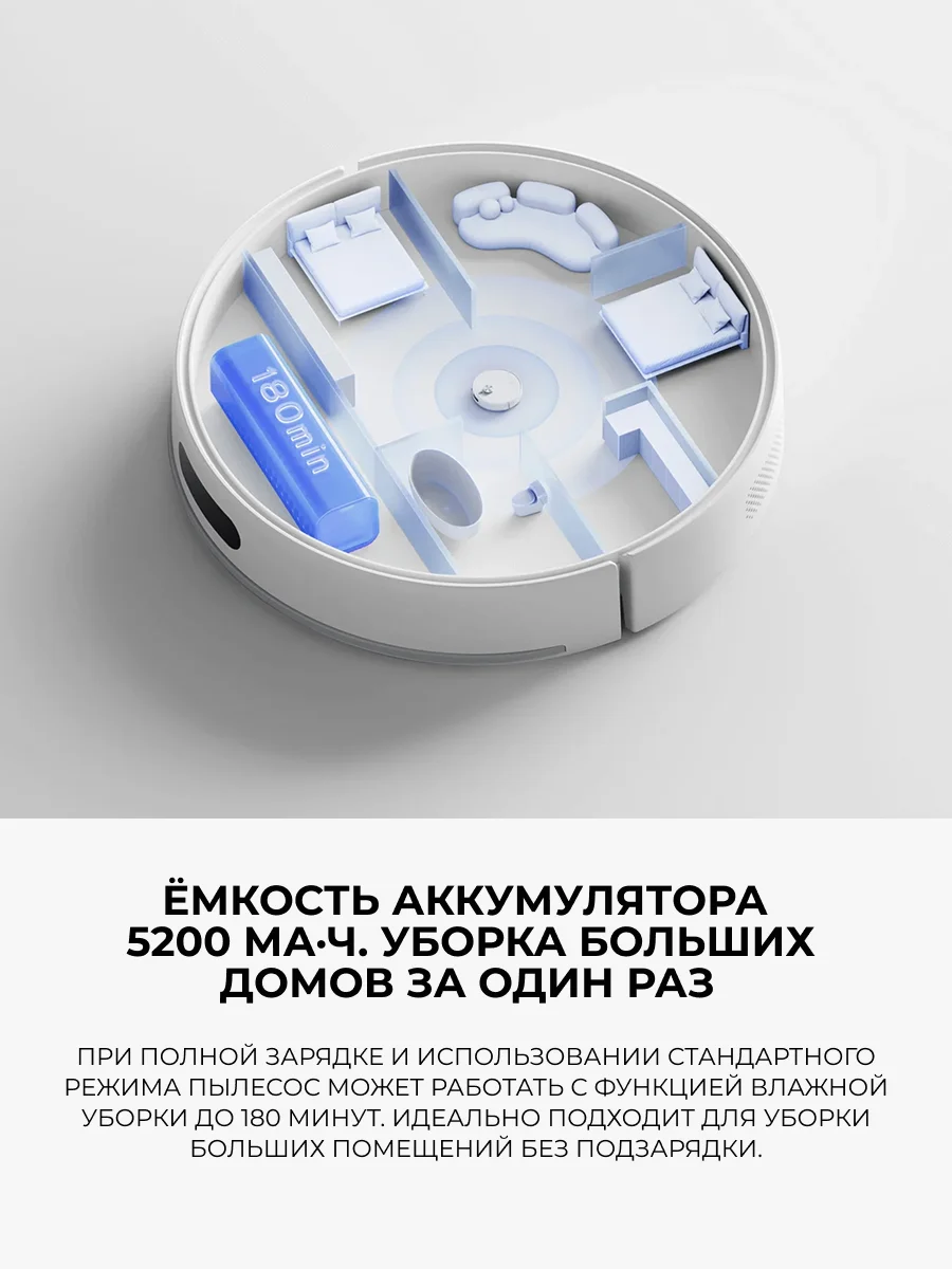 Xiaomi робот-шаңсорғышы S40 - фото 7