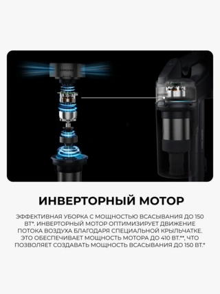 Вертикальный пылесос Samsung JET 60 Turbo (VS15A6031R5/EV) - фото 3
