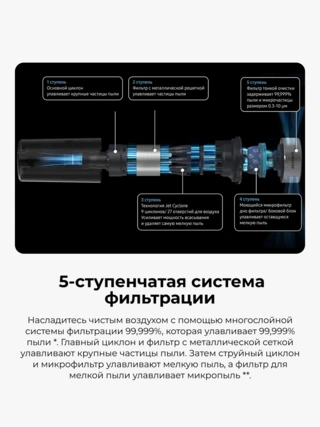 Вертикальный пылесос Samsung JET 60 Turbo (VS15A6031R5/EV) - фото 6