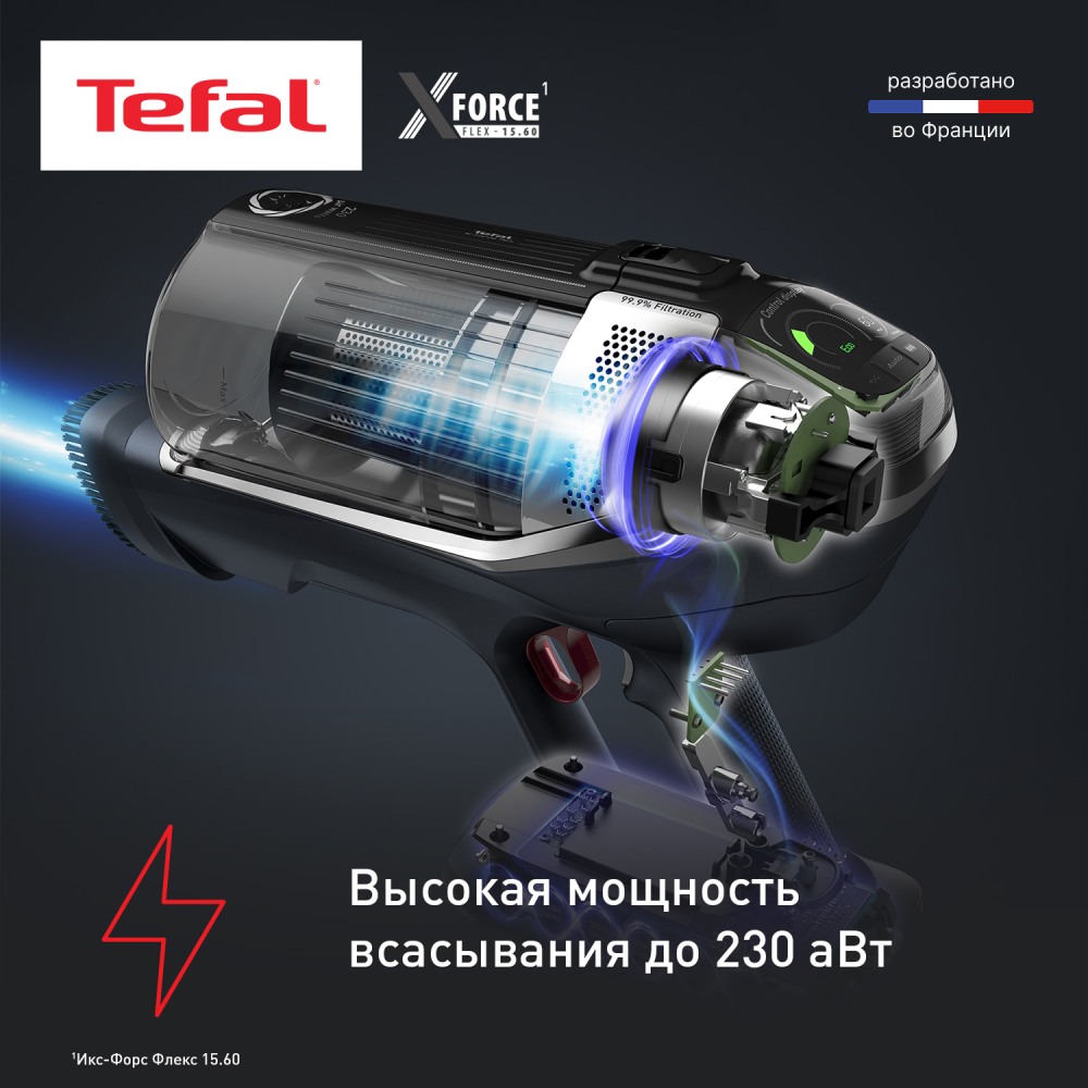 Беспроводной пылесос Tefal X-Force Flex 15.60 Pro TY99F1WO - фото 3