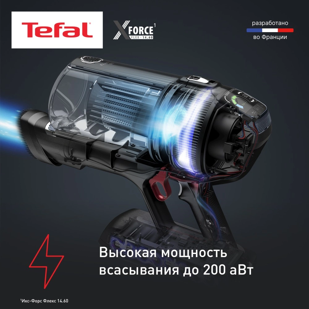 Беспроводной пылесос Tefal X-Force Flex 14.60 Aqua TY99C0WO - фото 3