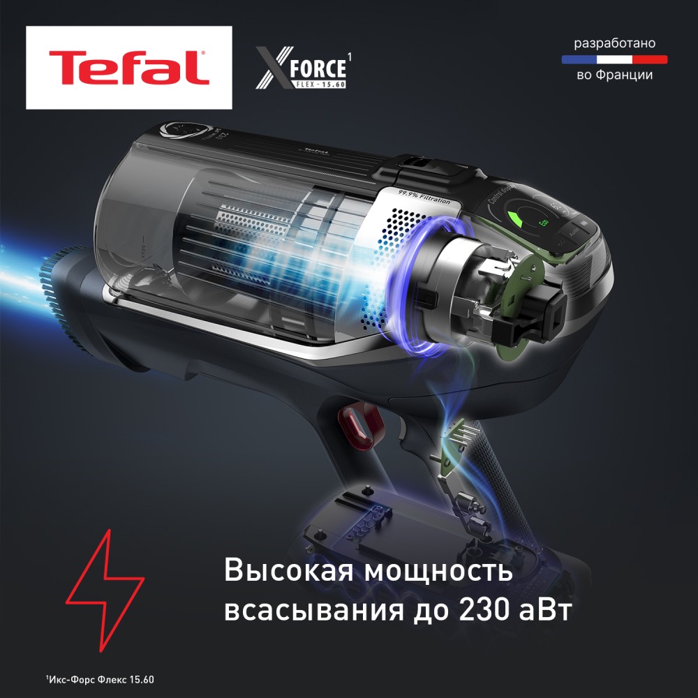 Вертикальный моющий пылесос Tefal X-Force Flex 15.60 TY99G1WO - фото 3