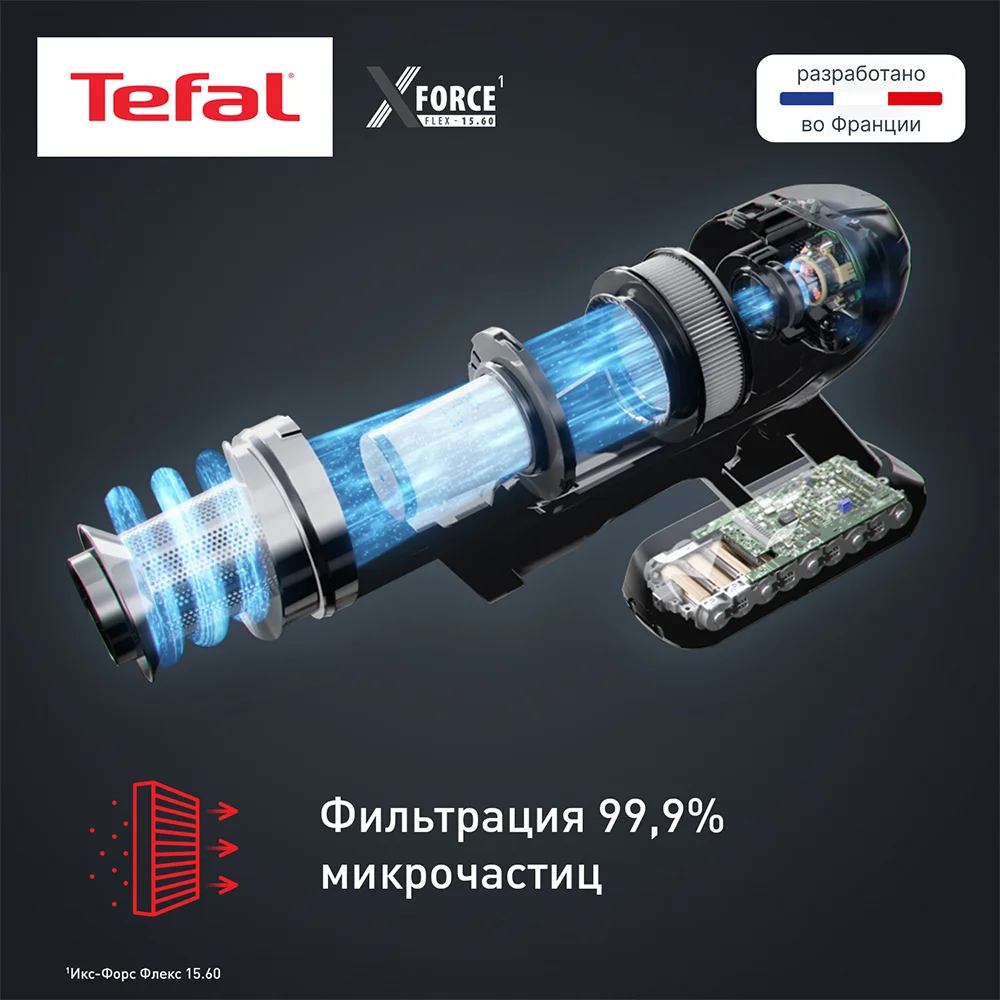 Tefal Тік жуатын шаңсорғышы X-Force Flex 15.60 TY99G1WO - фото 12