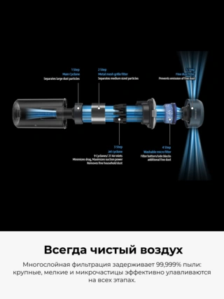Вертикальный пылесос Samsung Jet 85 Complete VS20C8524TB/EV - фото 6