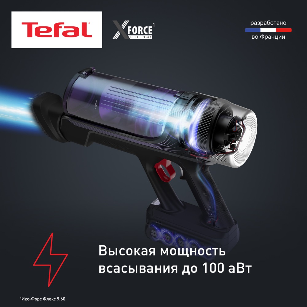 Беспроводной пылесос Tefal X-Force Flex 9.60 TY2038WO - фото 3