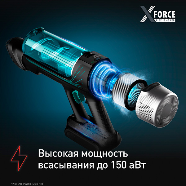 Вертикальный пылесос Tefal X-Force Flex 12.60 Neo TY9L42WO - фото 4