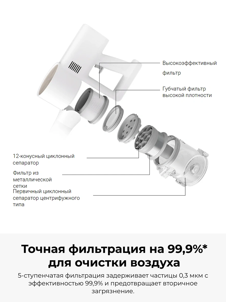 Беспроводной вертикальный пылесос Xiaomi Vacuum Cleaner G20 - фото 11