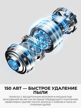 Беспроводной вертикальный пылесос Xiaomi Vacuum Cleaner G20 - фото 3