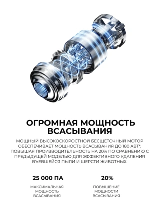 Беспроводной вертикальный пылесос Xiaomi Vacuum Cleaner G20 Max G20 Max - фото 4