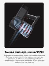 Беспроводной вертикальный пылесос Xiaomi Vacuum Cleaner G20 Max G20 Max - фото 14