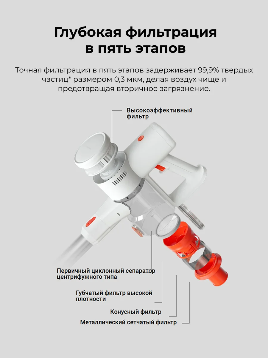 Беспроводной вертикальный пылесос Xiaomi Cordless Vacuum Cleaner G20 Lite Белый Cordless Vacuum Cleaner G20 Lite White - фото 15