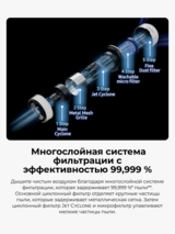 Samsung тік шаңсорғышы Bespoke AI Jet Lite VS80F28DLP/EV (PET) - фото 15