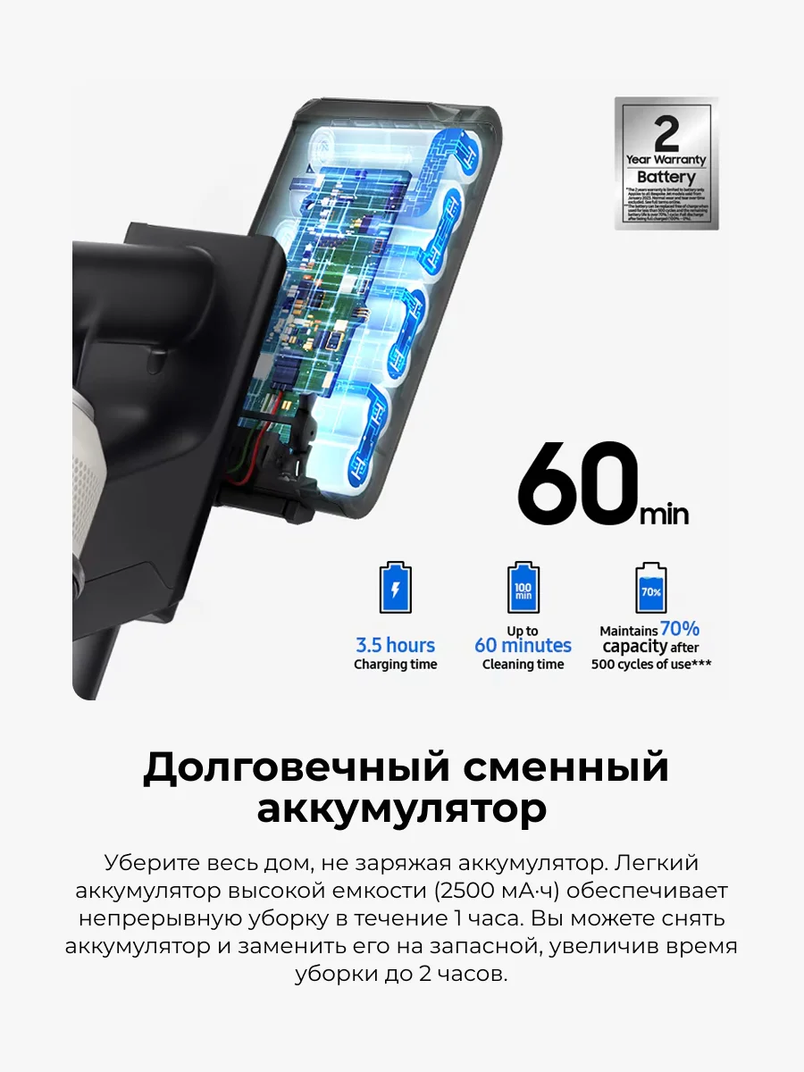 Samsung тік шаңсорғышы Bespoke AI Jet Lite VS80F28DLP/EV (PET) - фото 10