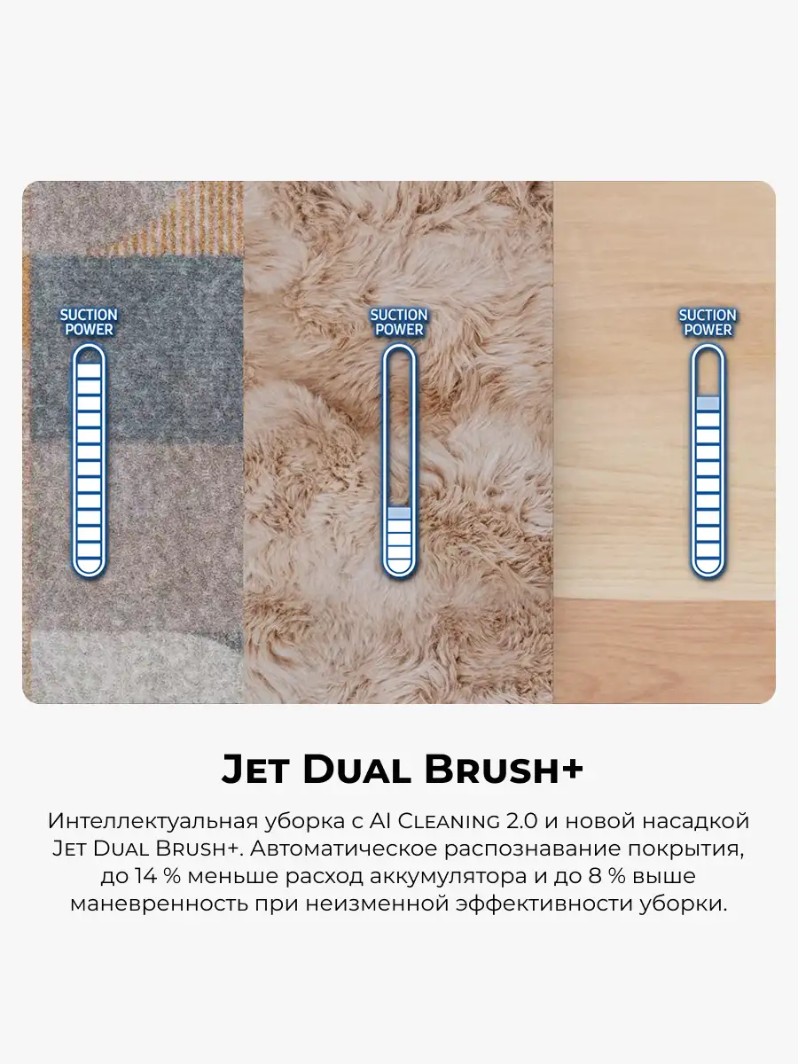 Samsung тік шаңсорғышы Bespoke AI Jet Lite VS80F28DLP/EV (PET) - фото 6