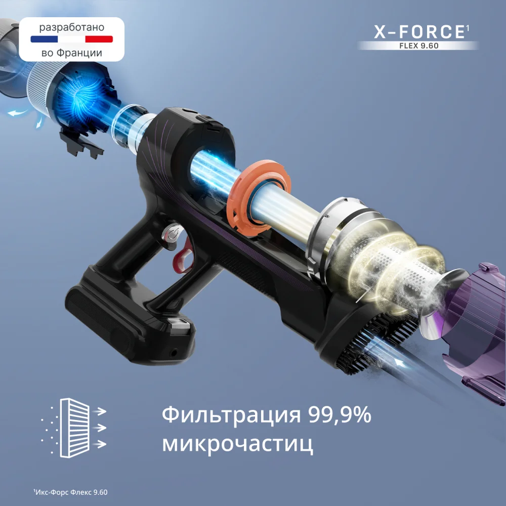 Вертикальный пылесос Tefal TY2048F1 - фото 8