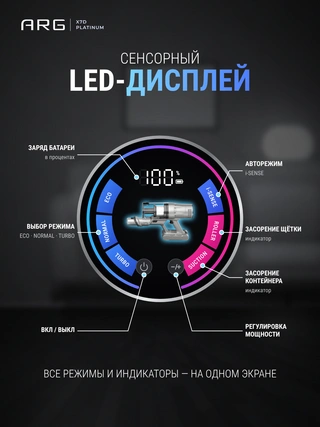 ARG тік сымсыз шаңсорғышы X7B Platinum - фото 4