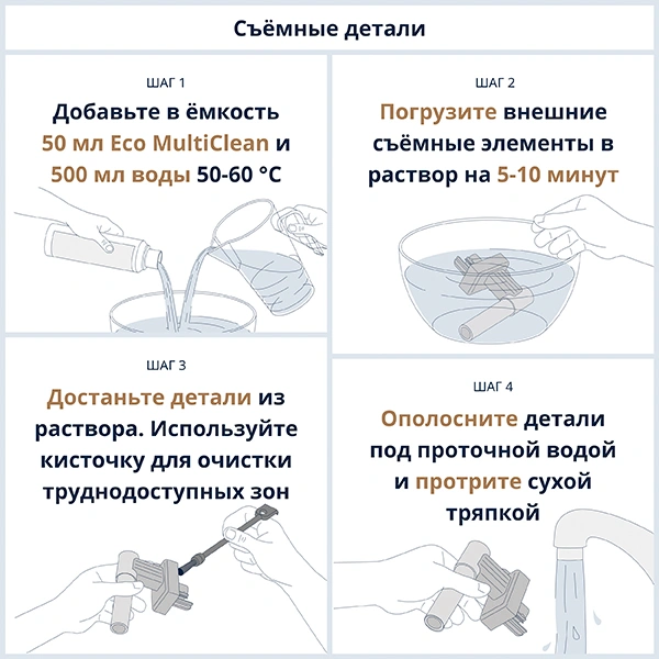 Cредство для очистки от молока De'Longhi DLSC550 - фото 3