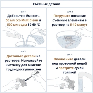 Cредство для очистки от молока De'Longhi DLSC550 - фото 3