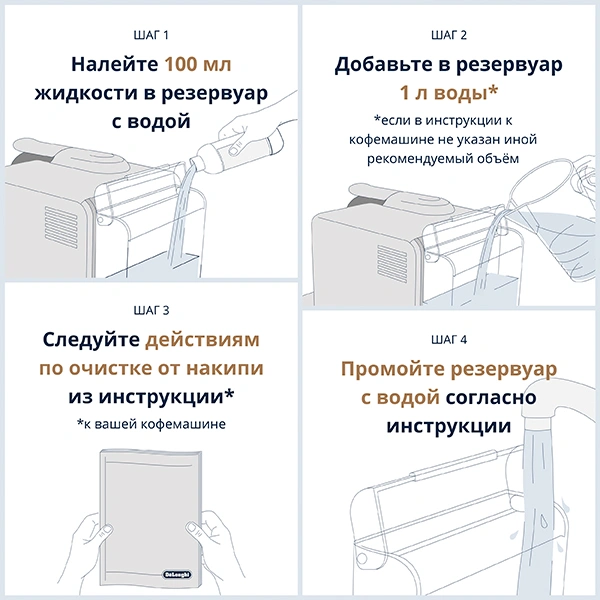 Средство очистки от накипи De'Longhi DLSC202 - фото 2