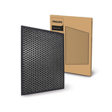 Фильтры для очистителя Philips FY1413/30